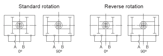 Rack and Pinion Single Acting Pneumatic Actuator S63 K10 Butterfly China Factory Made